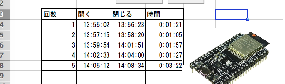 質問・ご相談はユーザーズフォーラムへ